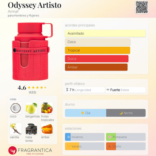 Odyssey Artisto EDP 100ml