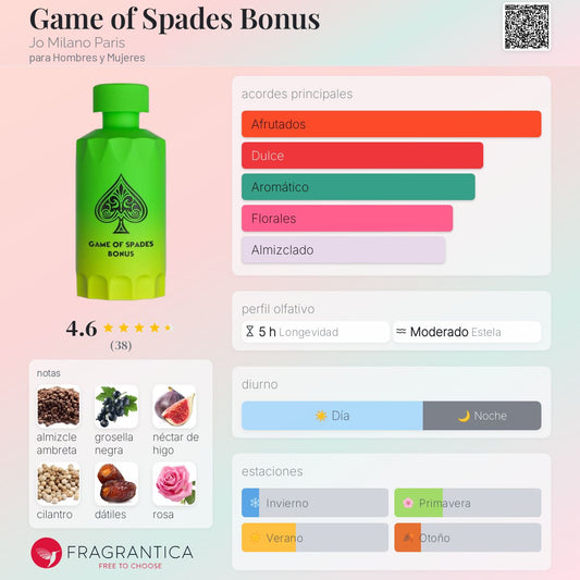 GAME OF SPADES BONUS PARFUM 100ML